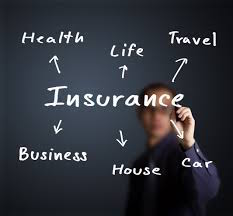About Insurance Products Austin