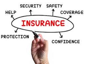 Understanding Insurance
