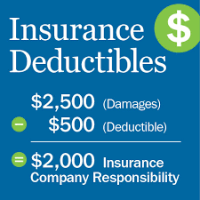 Bundle auto and home and get a single deductible